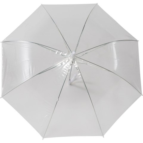 Parasol automatyczny Parasol automatyczny