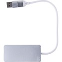 Hub USB i USB typu C