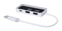 Hub USB