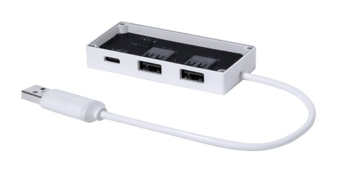 Hub USB