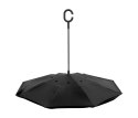 Odwrócony parasol