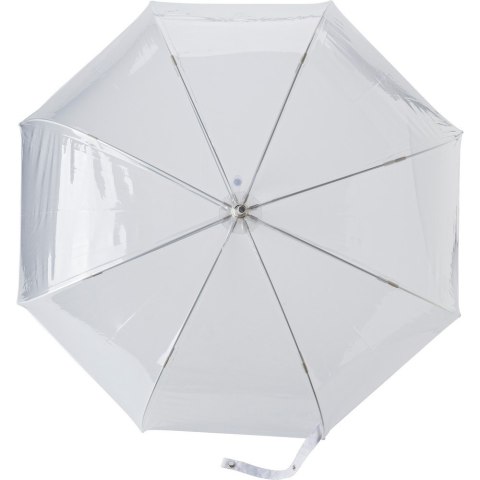 Parasol manualny Parasol manualny