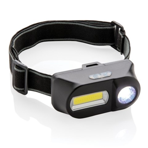 Latarka na głowę COB LED Latarka na głowę COB LED