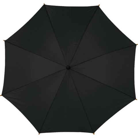 Parasol automatyczny Parasol automatyczny