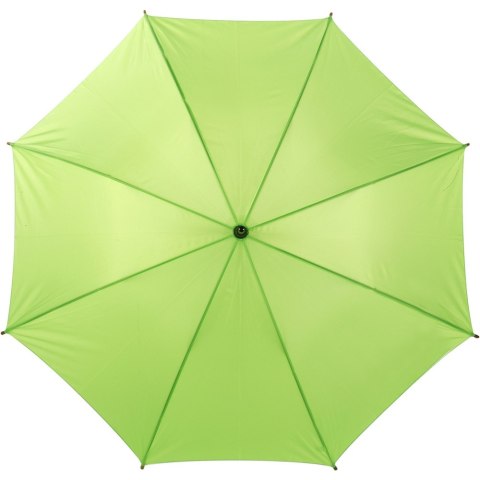 Parasol automatyczny Parasol automatyczny