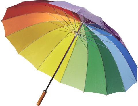 Parasol manualny Parasol manualny