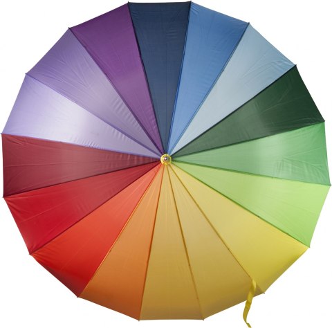 Parasol manualny Parasol manualny
